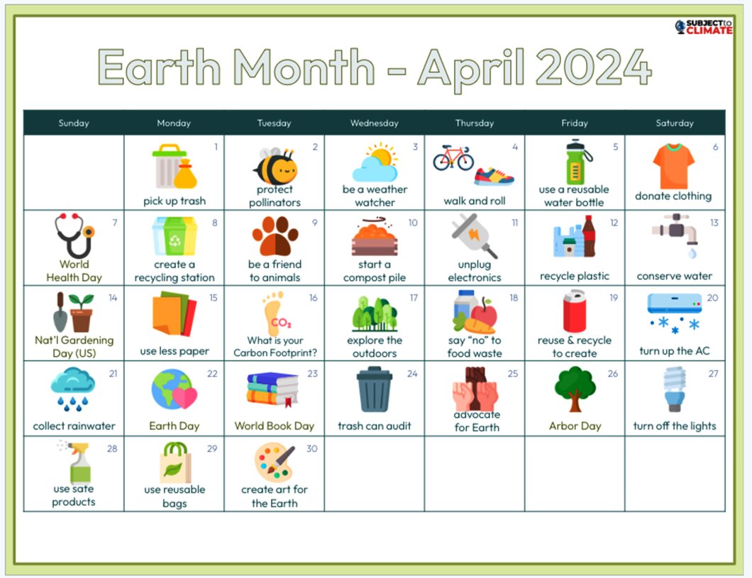 Teaching About Climate Change with Earth Day Activity Guides | NEA