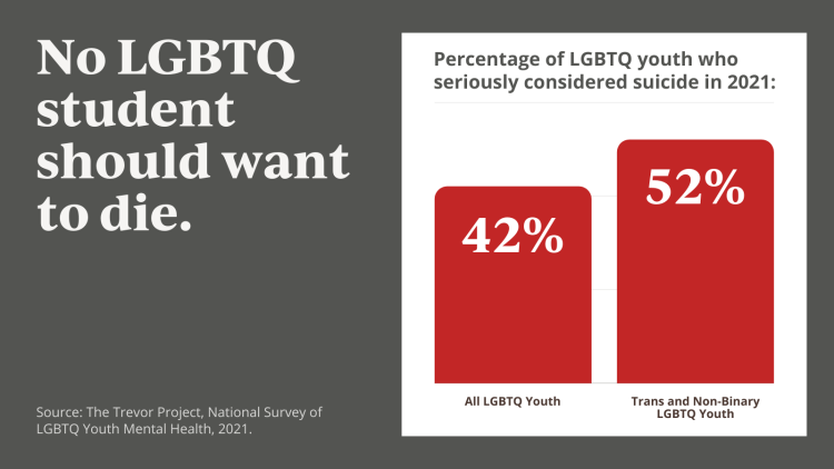 New Survey Data Shows LGBTQ+ Youth Mental Health Crisis | NEA