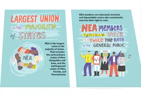 Largest union in the majority of the US