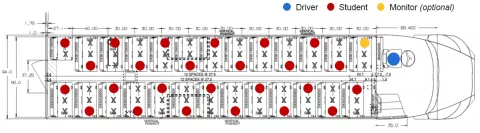 Diagram of bus with dots displaying appropriate social distancing