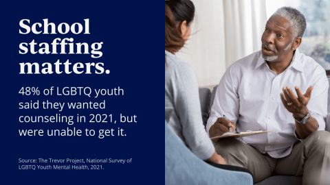 New Survey Data Shows LGBTQ Youth Mental Health Crisis | NEA – National ...