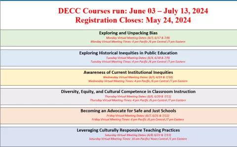 DECC Course Schedule